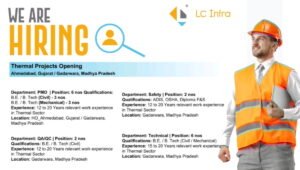 LC Infra Projects Pvt Ltd Latest Job Vacancy