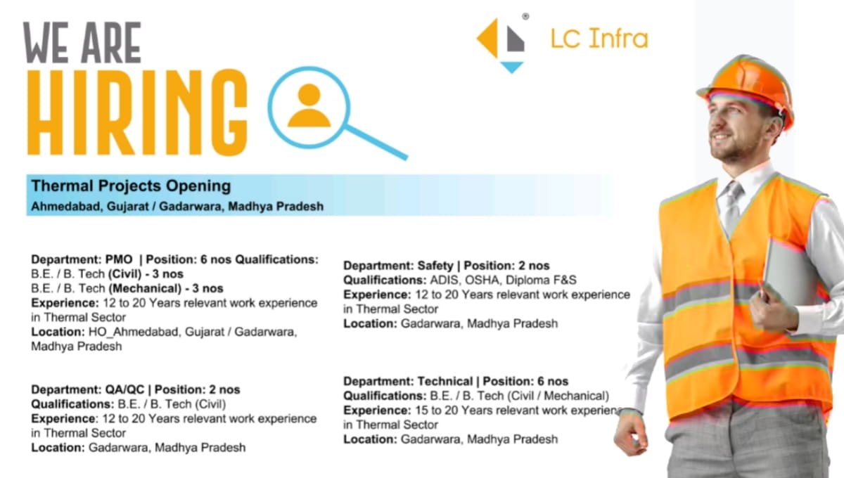 LC Infra Projects Pvt Ltd Latest Job Vacancy