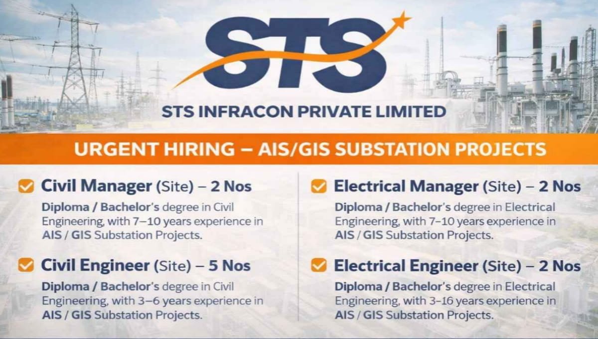 STS Infracon Pvt Ltd Recruitment 2026