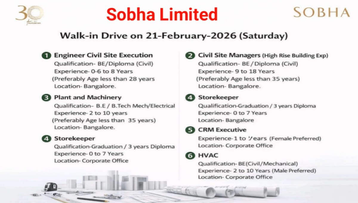 Sobha Ltd Walk-In Drive at Bangalore