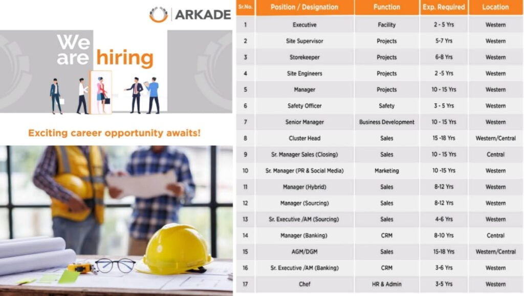 Arkade Developers Limited Walk-In Interview