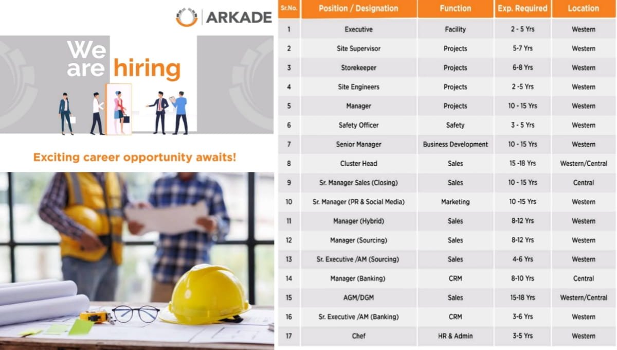 Arkade Developers Limited Walk-In Interview