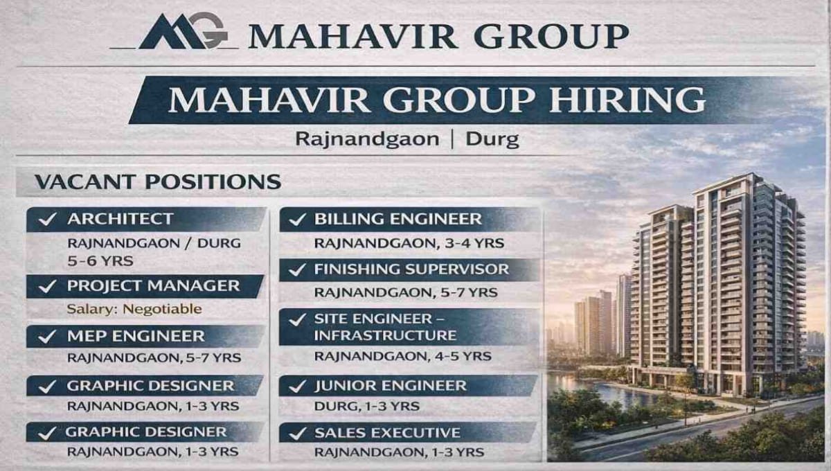 Mahavir Group Recruitment 2026