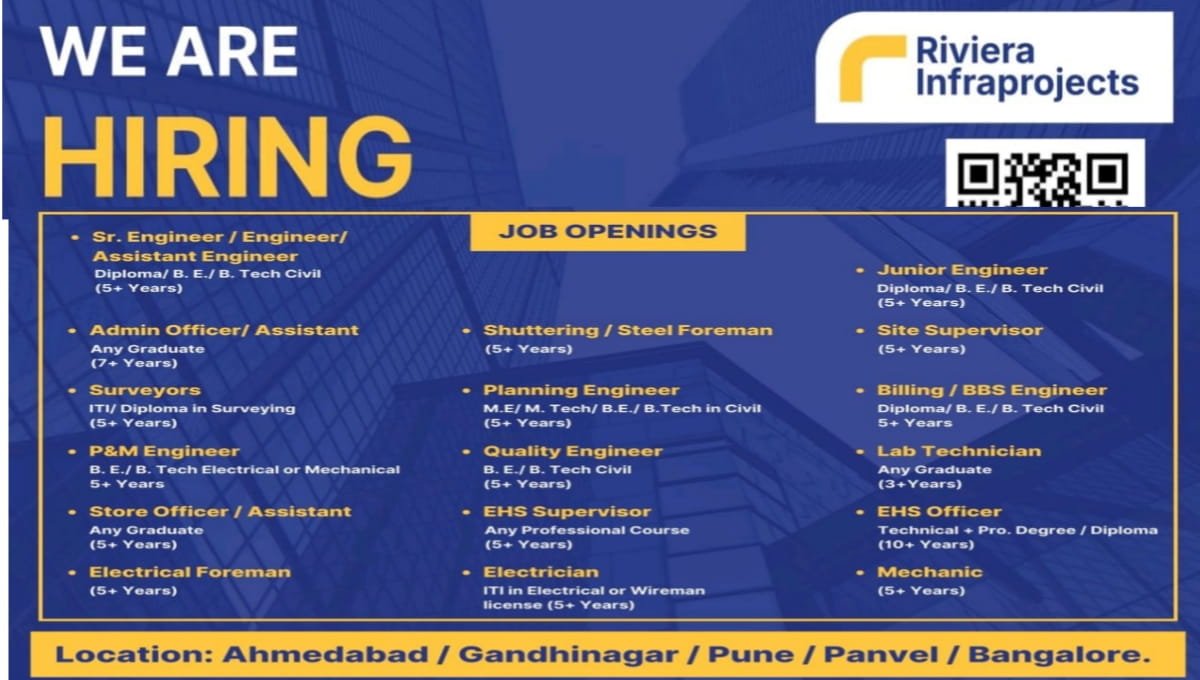 Riviera Infraprojects Pvt Ltd Careers 2026