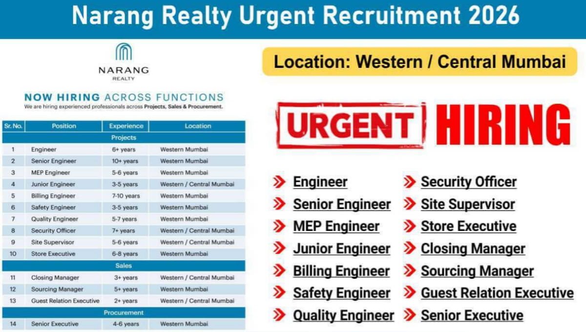 Narang Realty Job Vacancy 2026