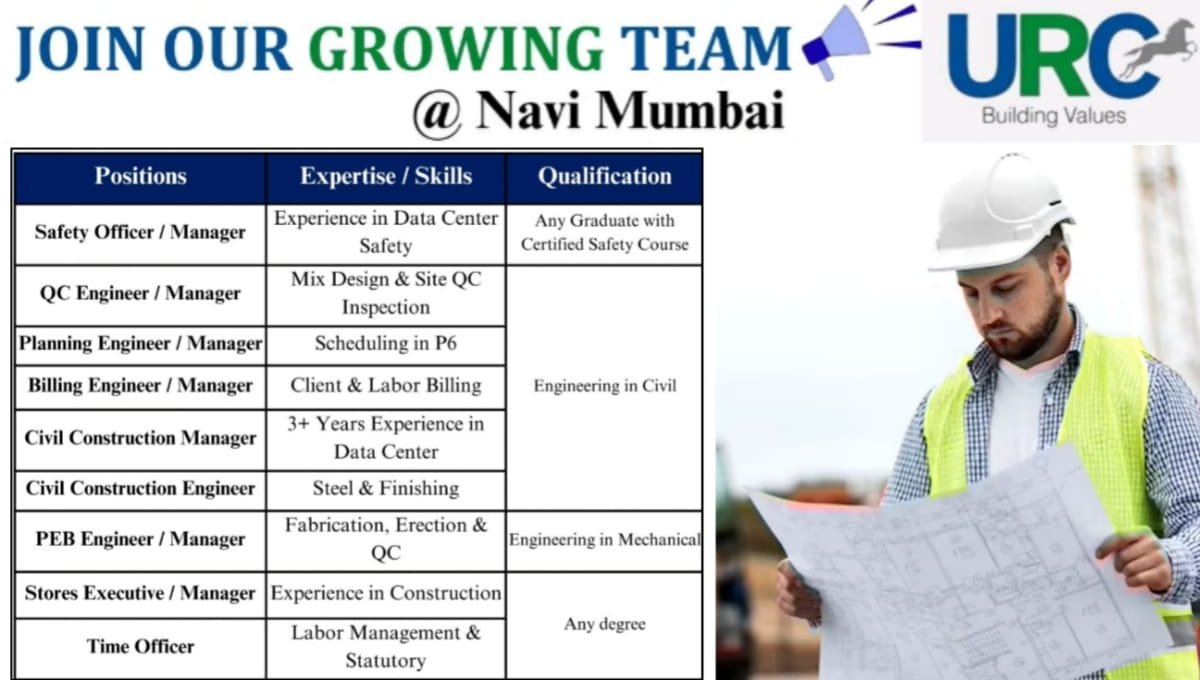 URC Construction Walk-In Drive 2026