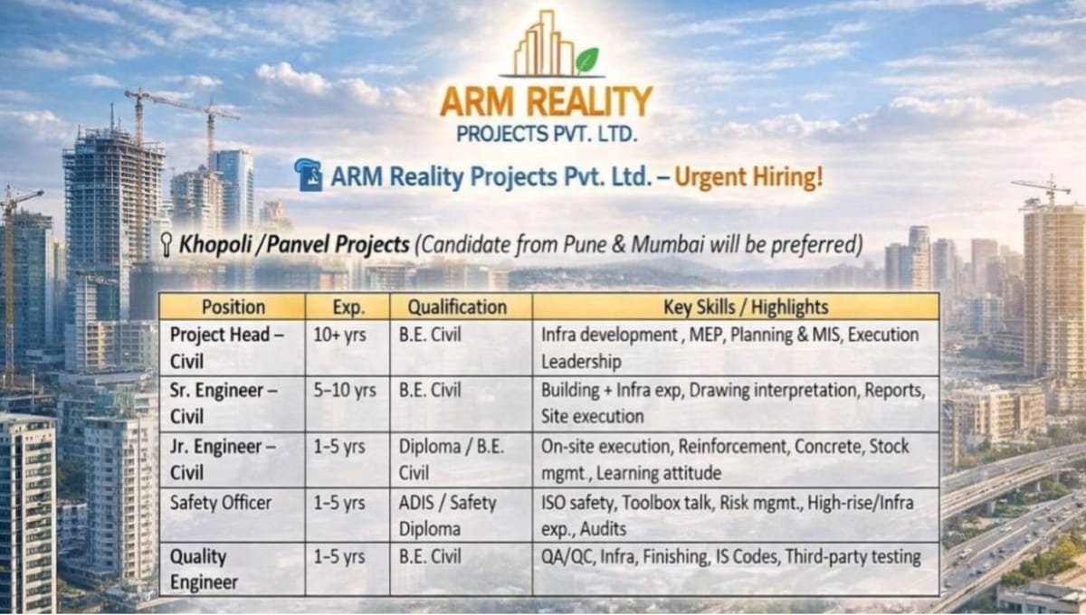 ARM Reality Projects Pvt Ltd Hiring 2026