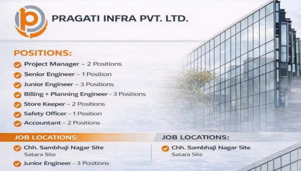 Pragati Infra Pvt Ltd Recruitment 2026