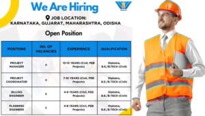 Wani Projects and Infra Pvt Ltd Hiring