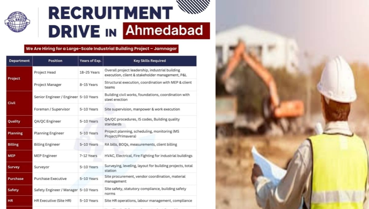 VCL Group Recruitment Drive in Ahmedabad