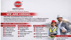 Group Surya Recruitment 2026