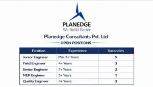 Planedge Recruitment 2026