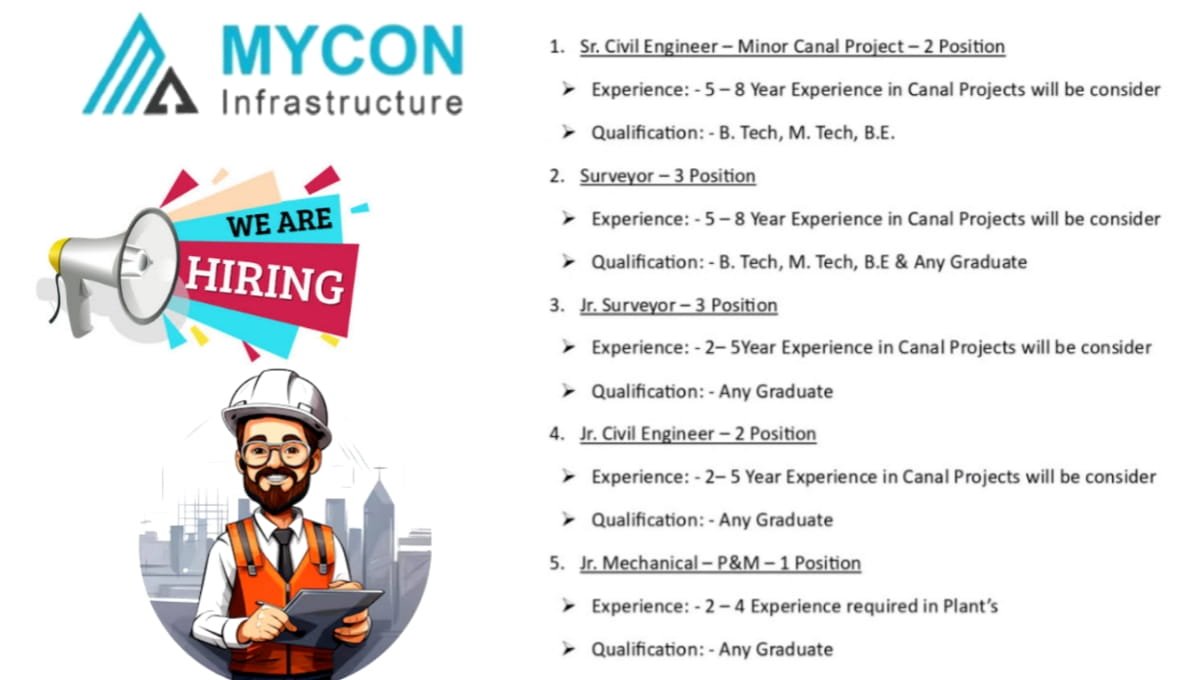 MYCON Infrastructure Job Vacancy 2026