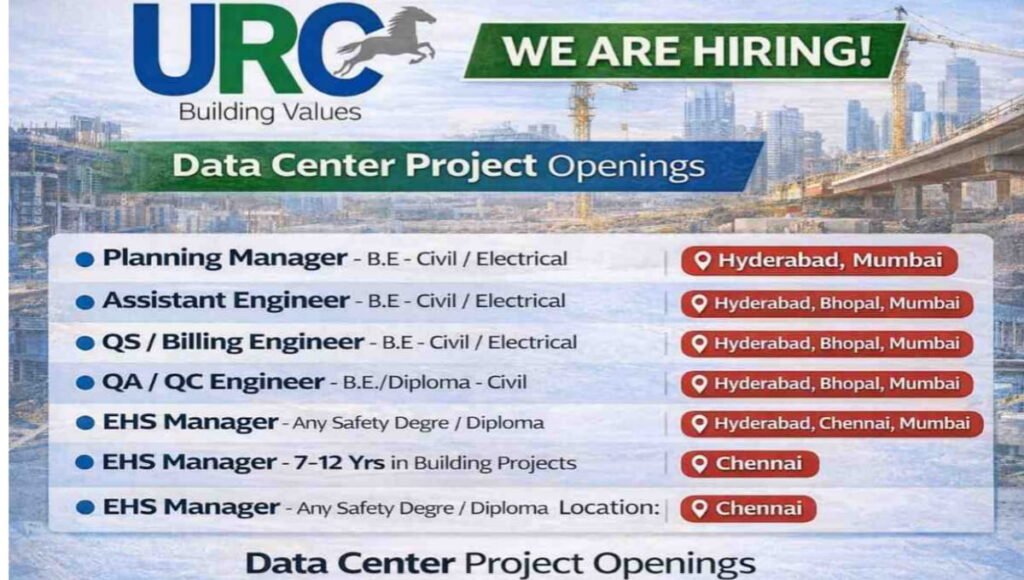 URC Construction Pvt. Ltd. Recruitment 2026