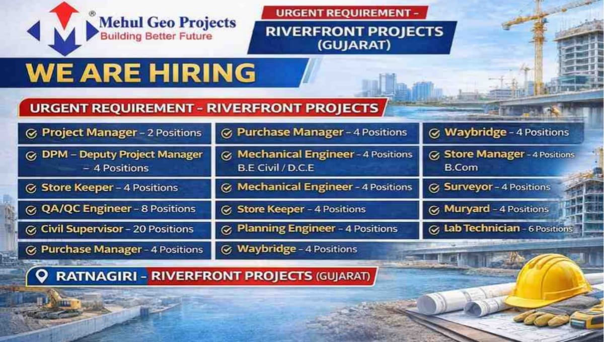 Mehul Geo Projects LLP Urgent Hiring 2026