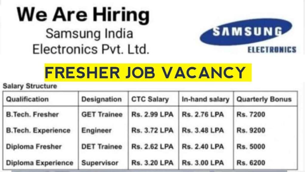 Samsung India Hiring