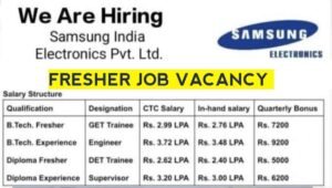 Samsung India Hiring