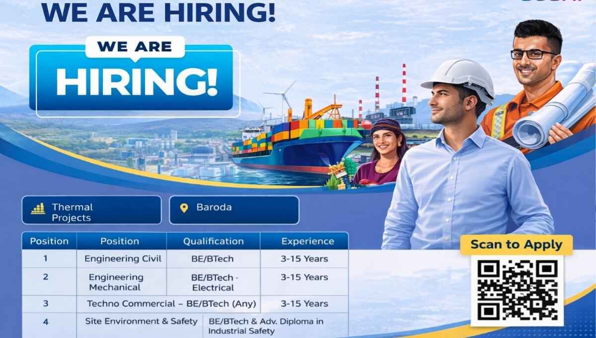 Adani Power Limited Recruitment Drive 2026