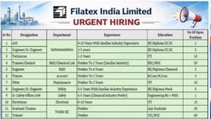 Filatex India Recruitment