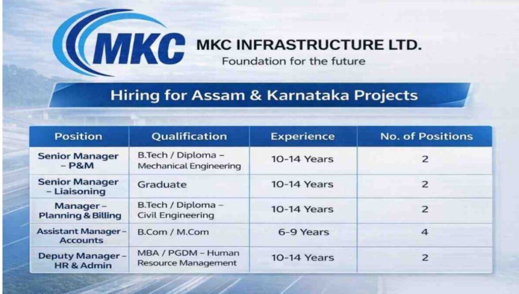 MKC Infrastructure Ltd Hiring