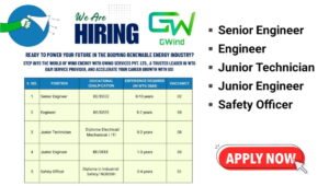 GWind Services Pvt Ltd Hiring