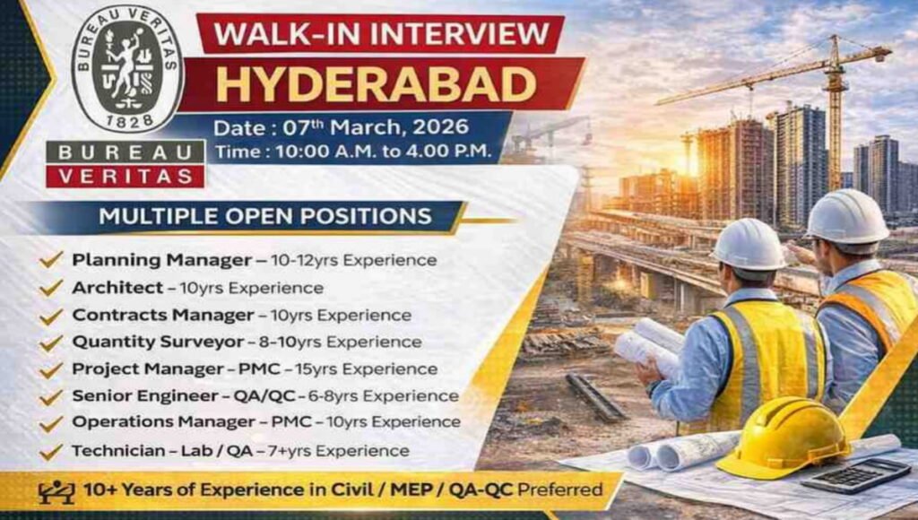 Bureau Veritas India Pvt Ltd Recruitment Drive