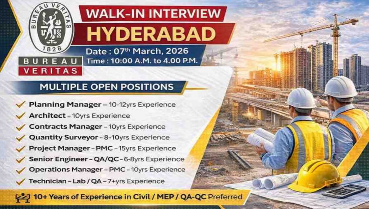 Bureau Veritas India Pvt Ltd Recruitment Drive