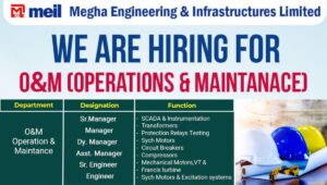 Latest Job Vacancy at MEIL Group
