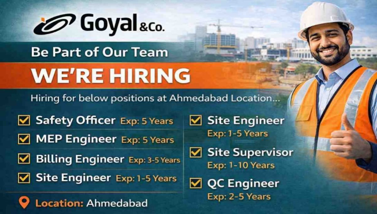 Goyal & Co. Job Vacancy