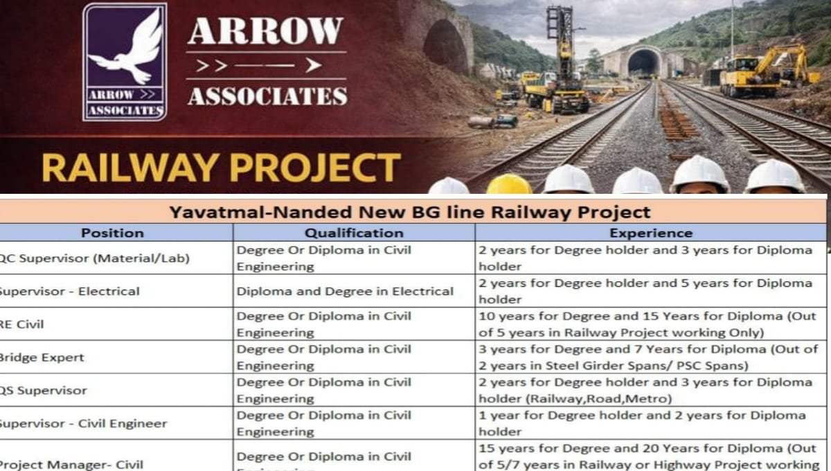 Arrow Associates Infrastructure Job Opening 2026