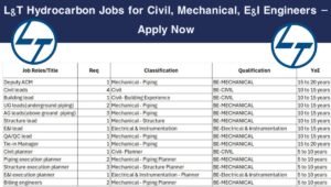L&T Hydrocarbon Jobs