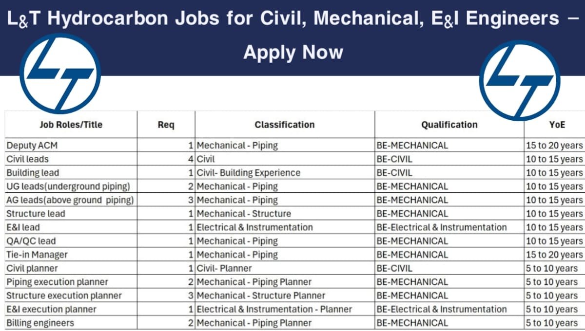 L&T Hydrocarbon Jobs