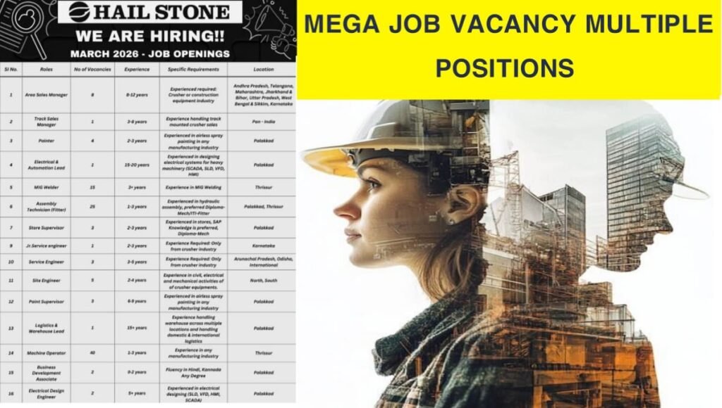 Hailstone Inc Recruitment 2026