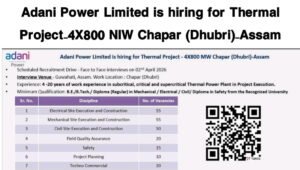 Adani Power Limited Recruitment Drive