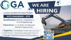 GA Infra Recruitment 2026