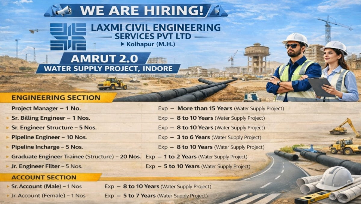 Laxmi Civil Engineering Services Pvt Ltd Hiring 2026