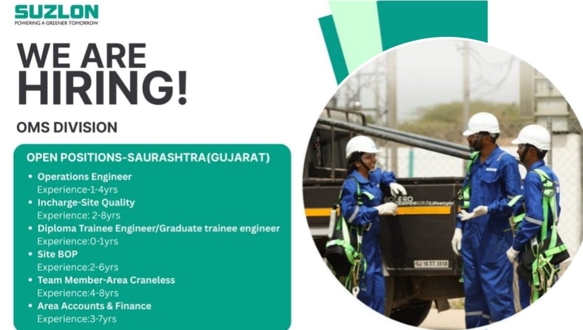 Suzlon Energy Group Job Vacancy 2026