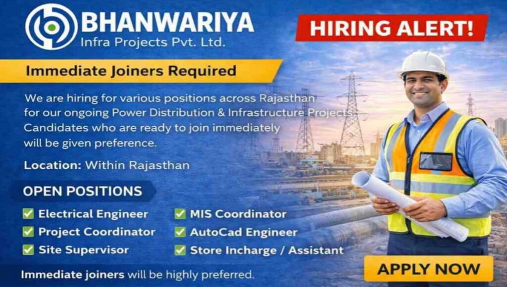 Bhanwariya Infra Projects Job Openings 2026