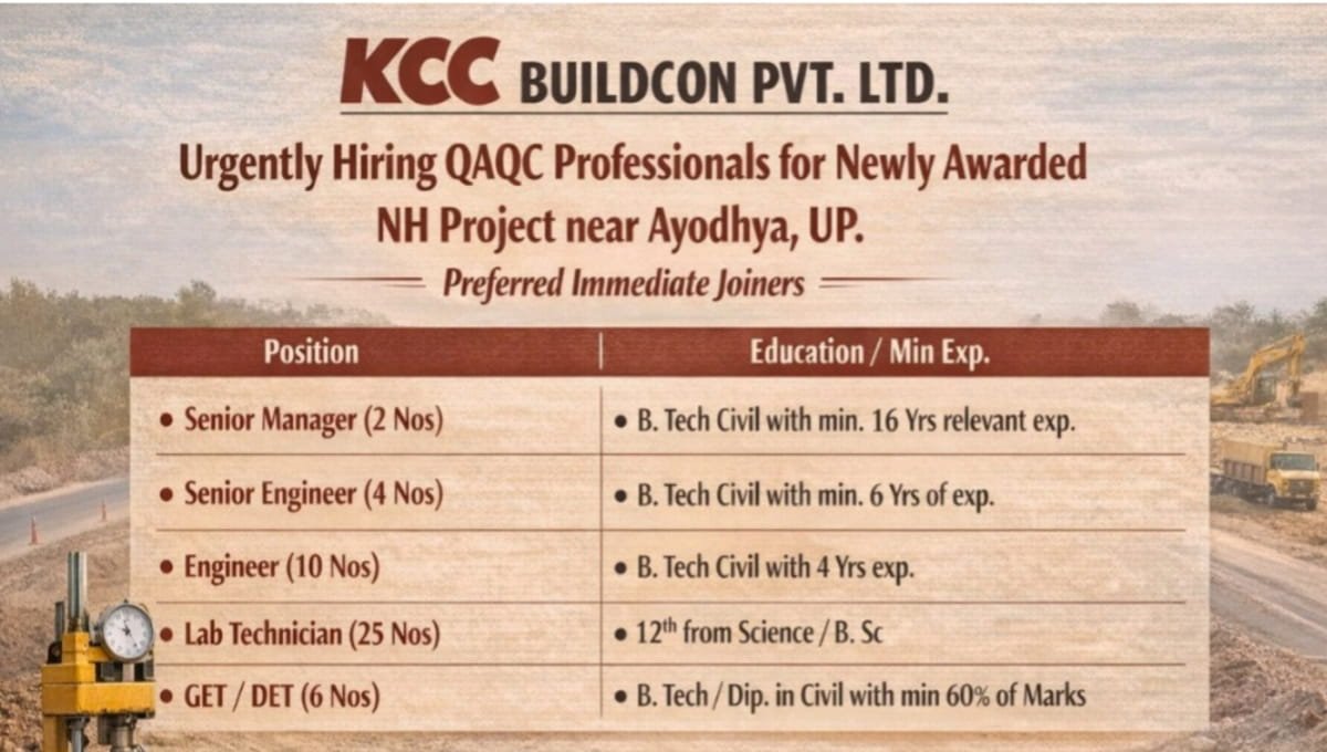 KCC Buildcon Urgent Hiring