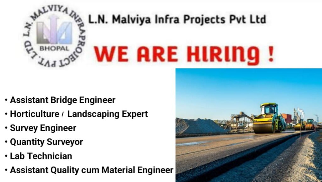 L.N. Malviya Infra Projects Job Opening 2026