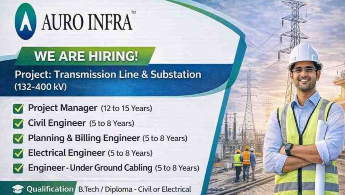 Auro Infra Job Opportunity