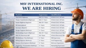 Civil & Railway Engineering Jobs 2026