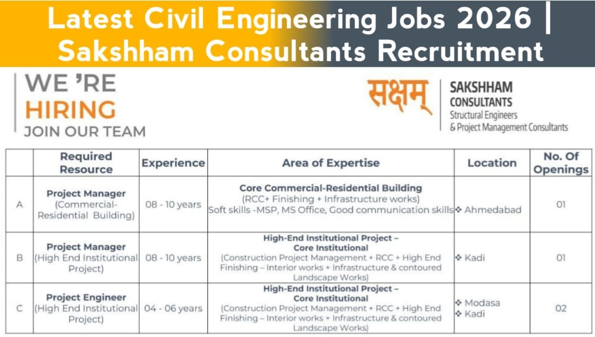 Latest Civil Engineering Jobs 2026
