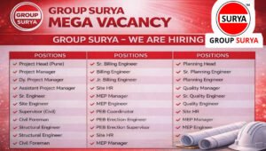 Group Surya Hiring 2026