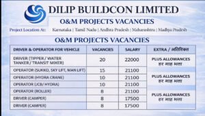 DBL Recruitment 2026