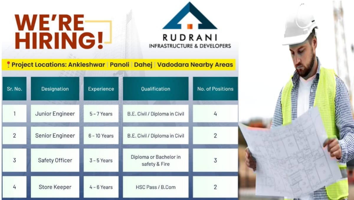 Rudrani Infrastructure & Developers Careers