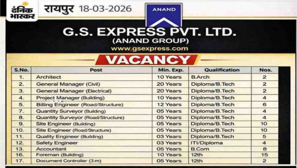 G.S. Express Pvt Ltd Recruitment 2026