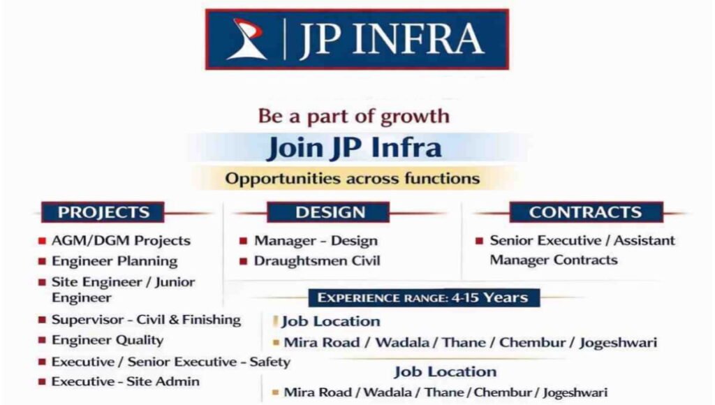 JP Infra Job Vacancy 2026