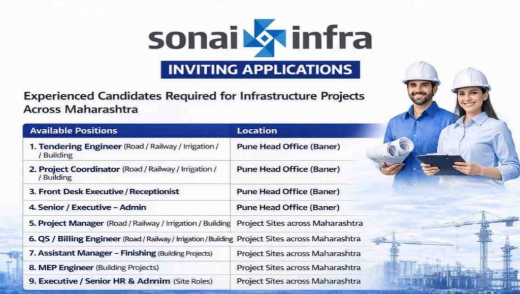 Sonai Infra Recruitment 2026