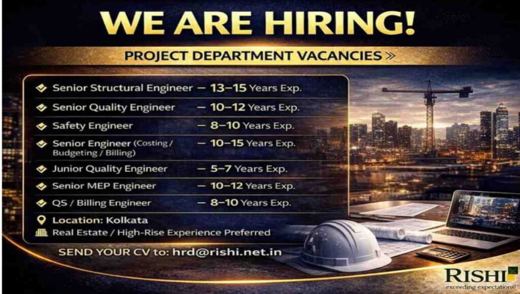 Rishi Group Recruitment 2026